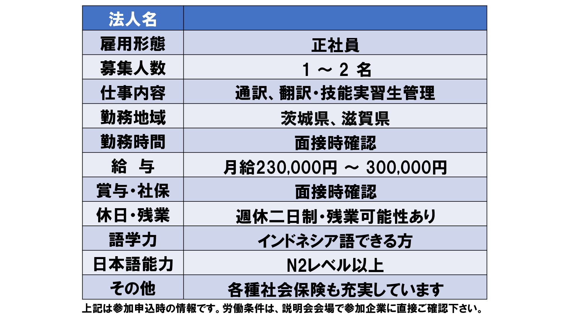 仕事、バイト、正社員